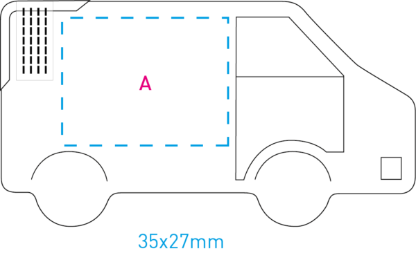 Pastillirasia auto - painoala